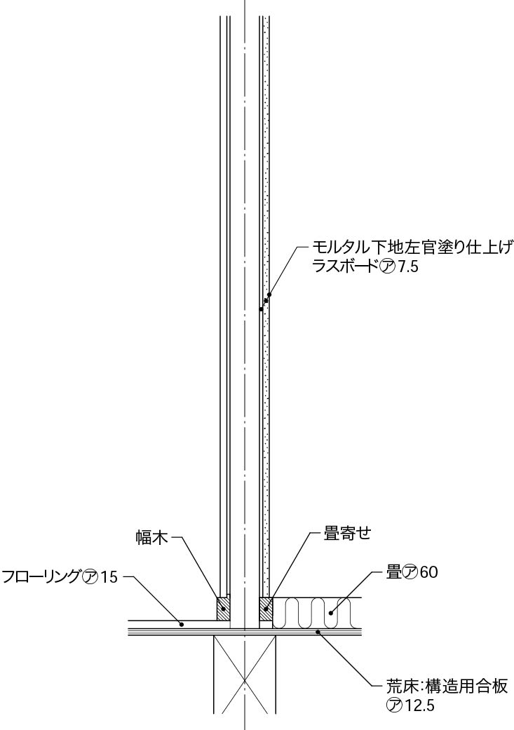 1_12_間仕切壁の層構成_真壁洋室_真壁和室_2階_合板12_5mm厚