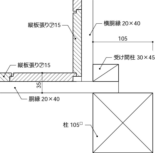 入隅2_胴縁_受け間柱