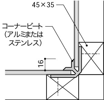 入隅3_コーナービート