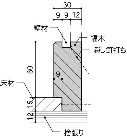 4_5_出巾木_木巾木先付け