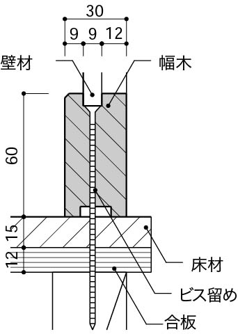 4_6_出巾木_木巾木ビス留め