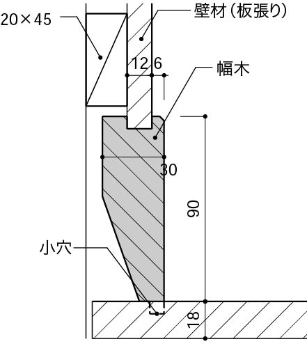 4_7_出巾木_木巾木後付け_ていねいな納まり