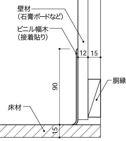 4_9_出巾木_ビニル巾木