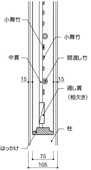 垂れ壁_小舞壁