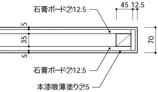 袖壁3_石膏ボード下地