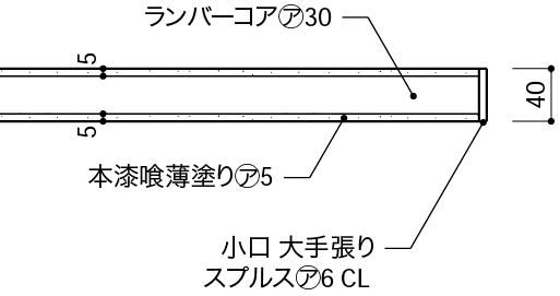 袖壁4_ランバーコア材下地