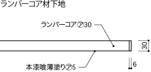 袖壁5_ランバーコア材下地