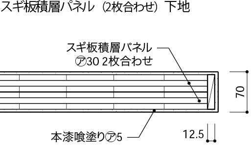 袖壁8_スギ板積層パネル下地