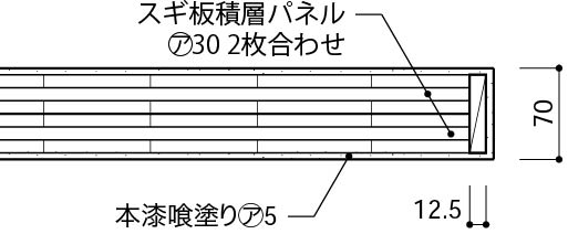 袖壁10_スギ板積層パネル_2枚合わせ_下地